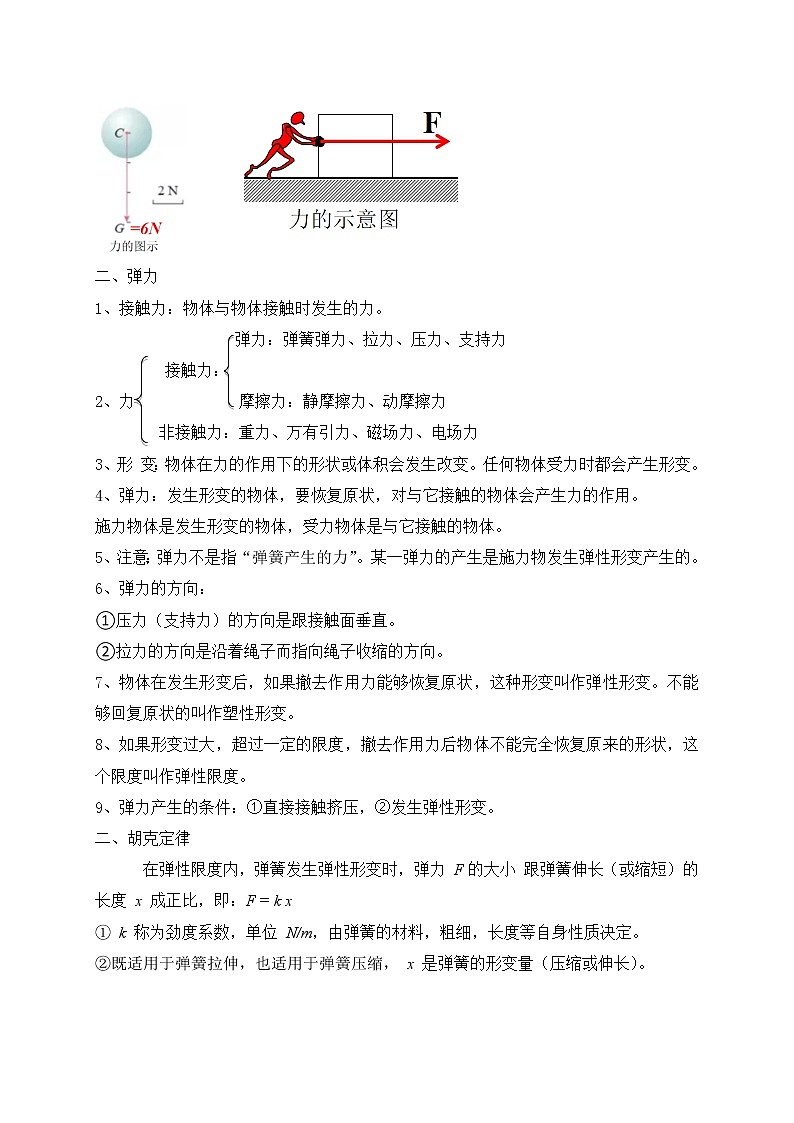 第三章 相互作用  力— 【新教材】人教版(2019)高中物理必修第一册教案第2页