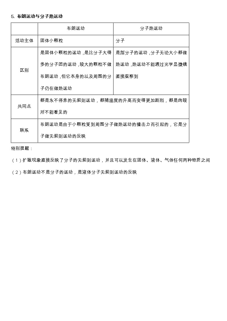 2023届高考物理一轮复习选择性必修三物理知识点总结第3页
