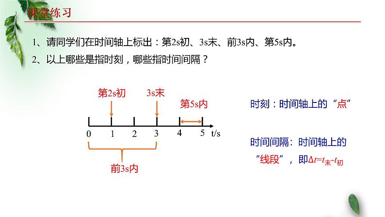 2022-2023年人教版(2019)新教材高中物理必修1 第1章运动的描述第2节时间位移课件05