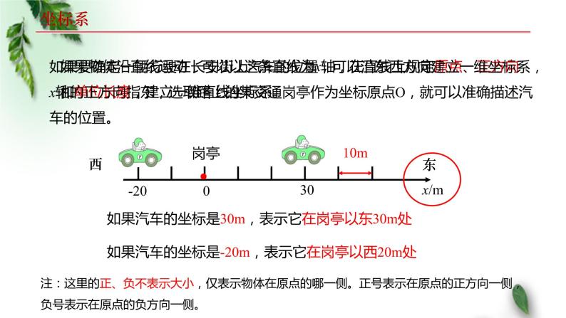 2022-2023年人教版(2019)新教材高中物理必修1 第1章运动的描述第2节时间位移课件07