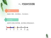 2022-2023年人教版(2019)新教材高中物理必修1 第1章运动的描述第2节时间位移(1)课件