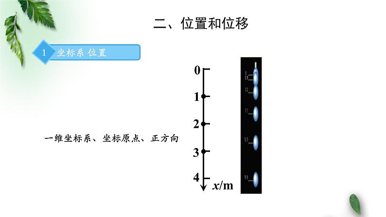 2022-2023年人教版(2019)新教材高中物理必修1 第1章运动的描述第2节时间位移(1)课件第7页