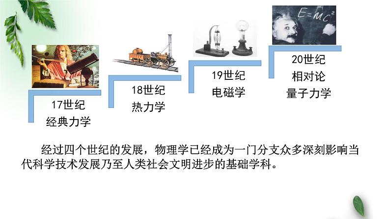 2022-2023年人教版(2019)新教材高中物理必修1 序言 物理学：研究物质及其运动规律的科学课件08