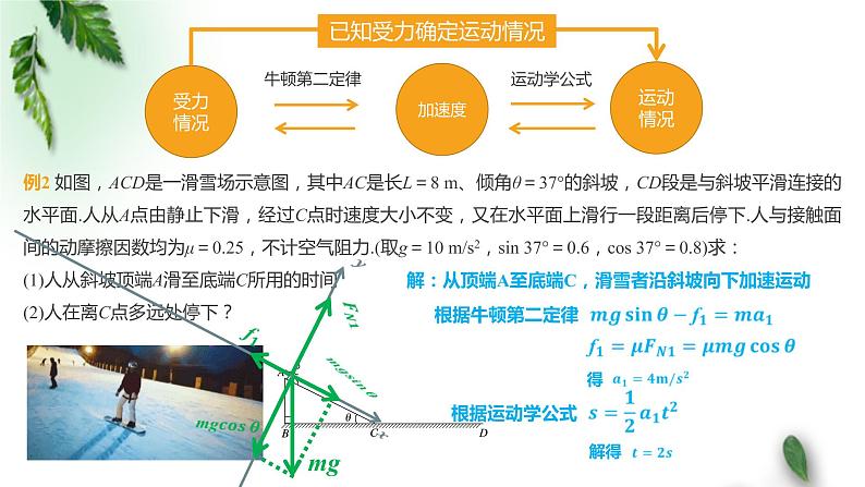 2022-2023年人教版(2019)新教材高中物理必修1 第4章运动和力的关系第5节牛顿运动定律的应用课件05