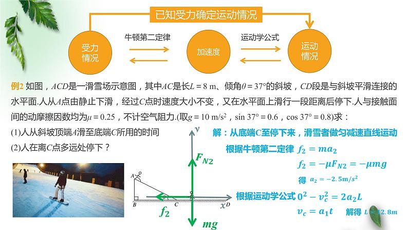 2022-2023年人教版(2019)新教材高中物理必修1 第4章运动和力的关系第5节牛顿运动定律的应用课件06