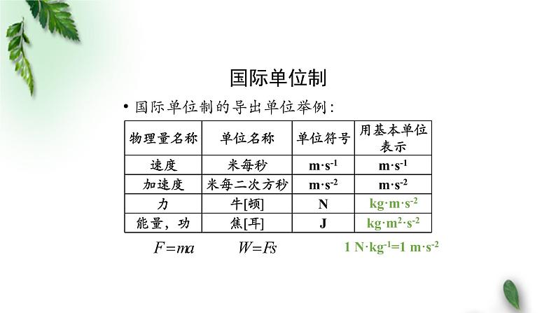 2022-2023年人教版(2019)新教材高中物理必修1 第4章运动和力的关系第4节力学单位制课件第6页