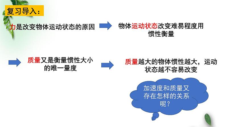 2022-2023年人教版(2019)新教材高中物理必修1 第4章运动和力的关系第3节牛顿第二定律课件03