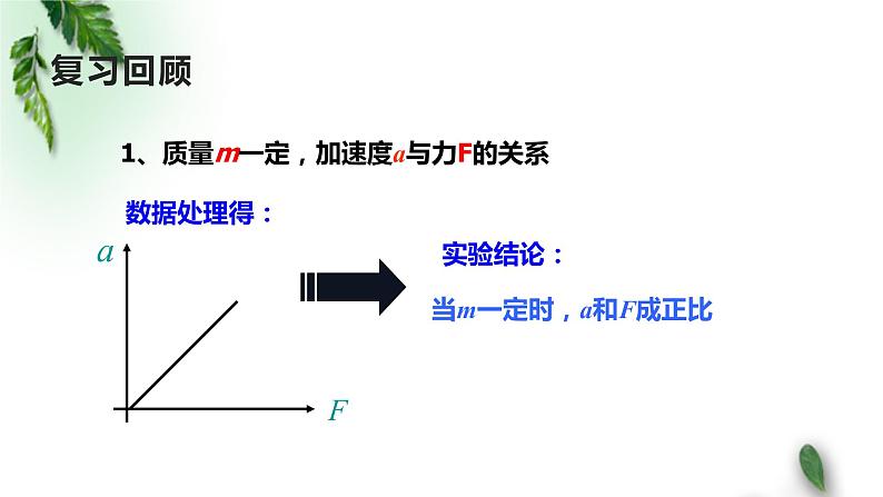 2022-2023年人教版(2019)新教材高中物理必修1 第4章运动和力的关系第3节牛顿第二定律(3)课件第4页