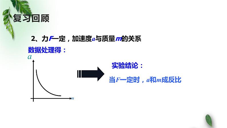 2022-2023年人教版(2019)新教材高中物理必修1 第4章运动和力的关系第3节牛顿第二定律(2)课件第5页