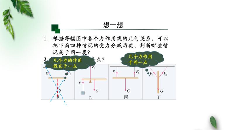 2022-2023年人教版(2019)新教材高中物理必修1 第3章相互作用-力第5节共点力的平衡(第一课时)课件05