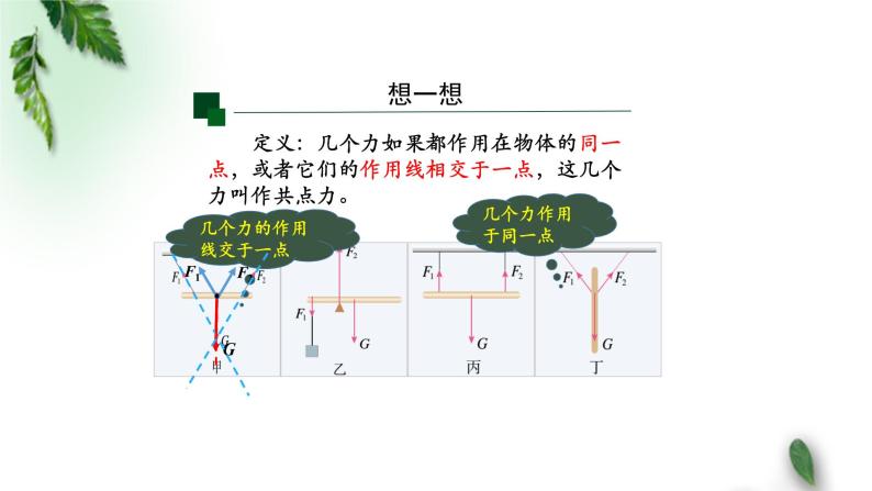 2022-2023年人教版(2019)新教材高中物理必修1 第3章相互作用-力第5节共点力的平衡(第一课时)课件06