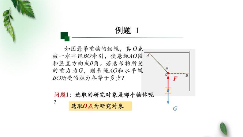 2022-2023年人教版(2019)新教材高中物理必修1 第3章相互作用-力第5节共点力的平衡(第二课时)课件02