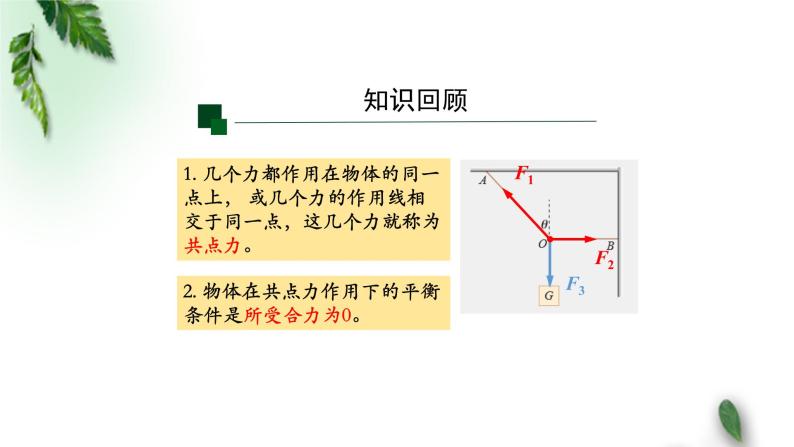 2022-2023年人教版(2019)新教材高中物理必修1 第3章相互作用-力第5节共点力的平衡(第二课时)课件05