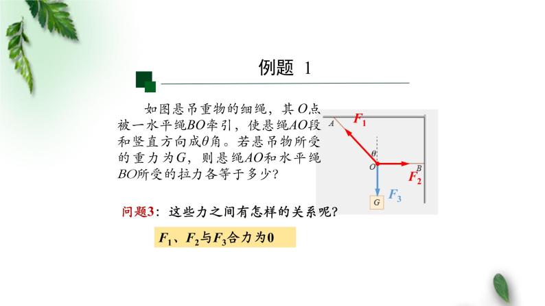 2022-2023年人教版(2019)新教材高中物理必修1 第3章相互作用-力第5节共点力的平衡(第二课时)课件06