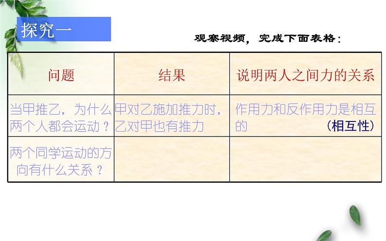 2022-2023年人教版(2019)新教材高中物理必修1 第3章相互作用-力第3节牛顿第三定律课件第5页