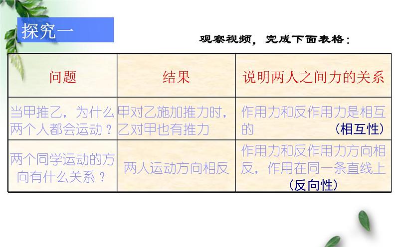 2022-2023年人教版(2019)新教材高中物理必修1 第3章相互作用-力第3节牛顿第三定律课件第6页