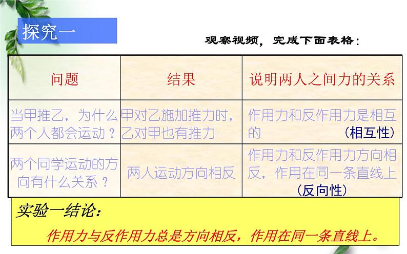 2022-2023年人教版(2019)新教材高中物理必修1 第3章相互作用-力第3节牛顿第三定律课件第7页