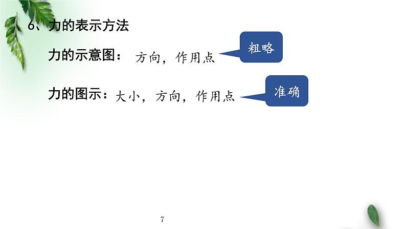 2022-2023年人教版(2019)新教材高中物理必修1 第3章相互作用-力第1节重力与弹力课件第7页