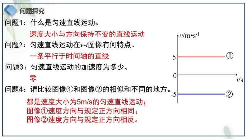 2022-2023年人教版(2019)新教材高中物理必修1 第2章匀变速直线运动的研究第2节匀变速直线运动速度与时间的关系(1)课件02