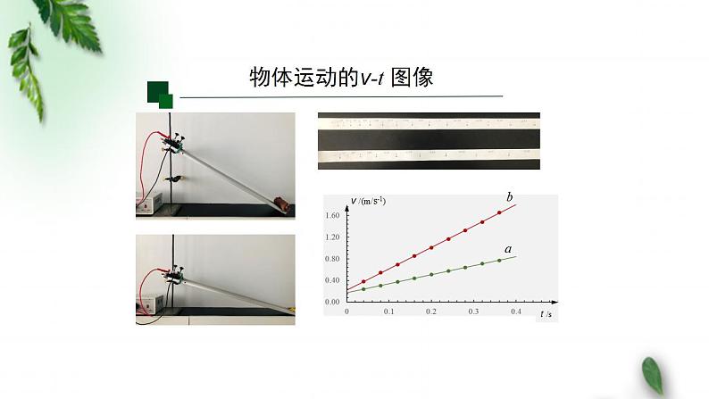 2022-2023年人教版(2019)新教材高中物理必修1 第1章运动的描述第4节速度变化快慢的描述-加速度(1)课件02