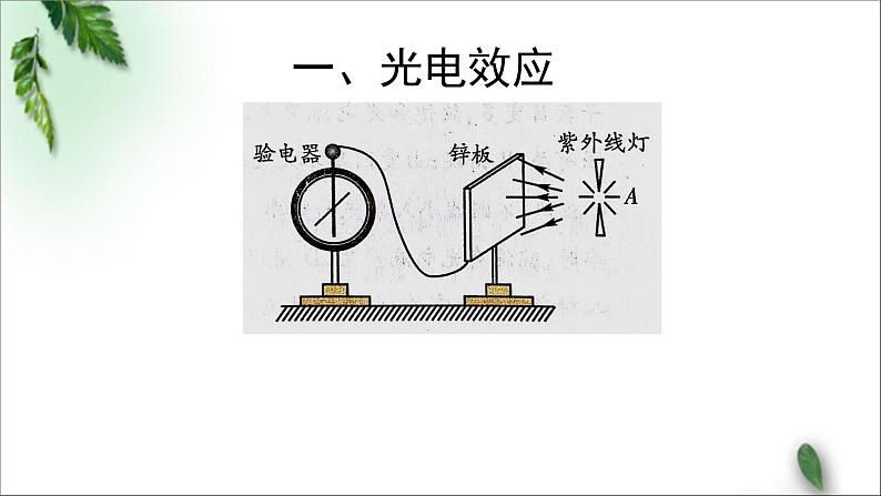 2022-2023年粤教版(2019)新教材高中物理选择性必修3 第4章波粒二象性第1节光电效应课件04