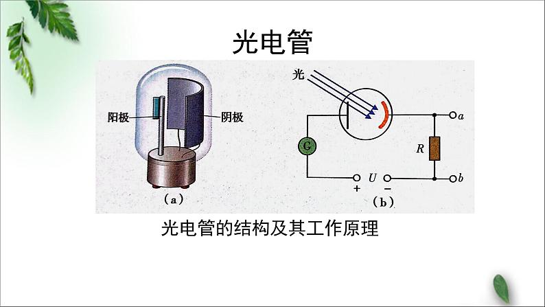 2022-2023年粤教版(2019)新教材高中物理选择性必修3 第4章波粒二象性第1节光电效应课件07