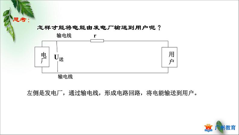 2022-2023年粤教版(2019)新教材高中物理选择性必修2 第3章交变电流第4节远距离输电第1课时课件04