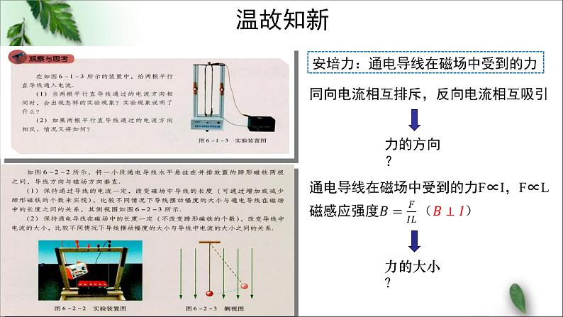 2022-2023年粤教版(2019)新教材高中物理选择性必修2 第1章磁场第1节安培力课件第2页