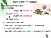 2022-2023年粤教版(2019)新教材高中物理选择性必修2 第1章磁场第1节安培力课件
