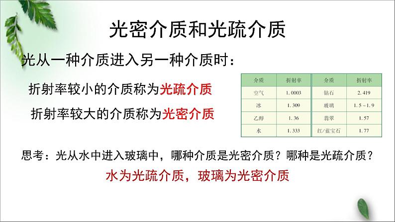 2022-2023年粤教版(2019)新教材高中物理选择性必修1 第4章光及其应用第3节光的全反射和光纤技术课件05