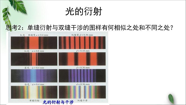 2022-2023年粤教版(2019)新教材高中物理选择性必修1 第4章光及其应用第6节光的衍射和偏振课件07