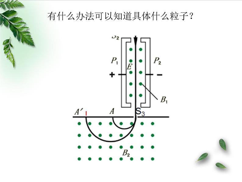 2022-2023年人教版(2019)新教材高中物理选择性必修3 第5章原子核第1节原子核的组成课件05