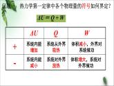 2022-2023年人教版(2019)新教材高中物理选择性必修3 第3章热力学定律第2节热力学第一定律课件