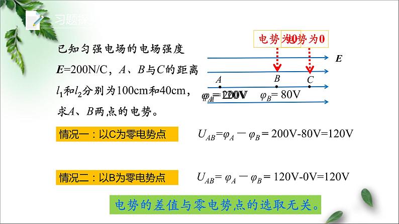 2022-2023年人教版(2019)新教材高中物理必修3 第10章静电场中的能量第2节电势差(1)课件06