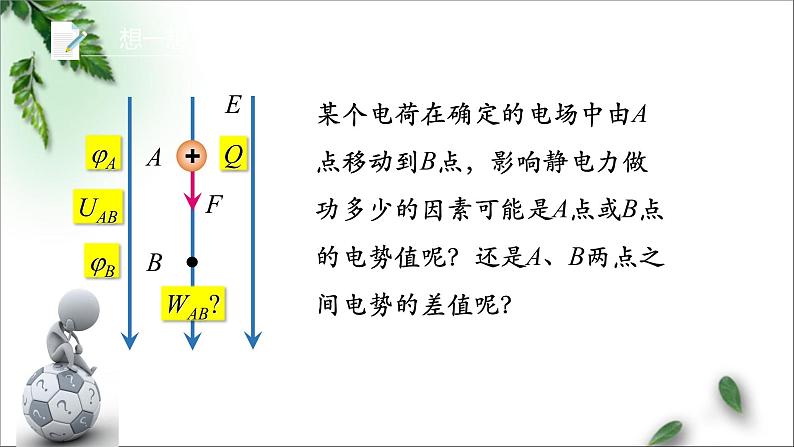 2022-2023年人教版(2019)新教材高中物理必修3 第10章静电场中的能量第2节电势差(1)课件08