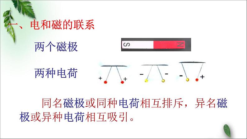 2022-2023年人教版(2019)新教材高中物理必修3 第13章电磁感应与电磁波初步第1节磁场磁感线(1)课件04