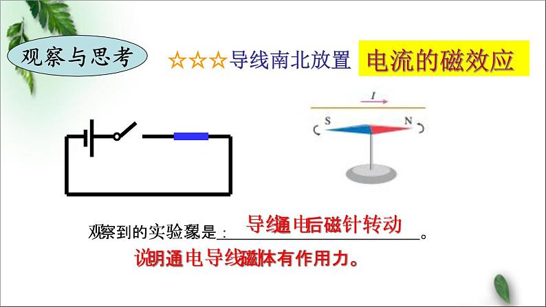 2022-2023年人教版(2019)新教材高中物理必修3 第13章电磁感应与电磁波初步第1节磁场磁感线(1)课件06