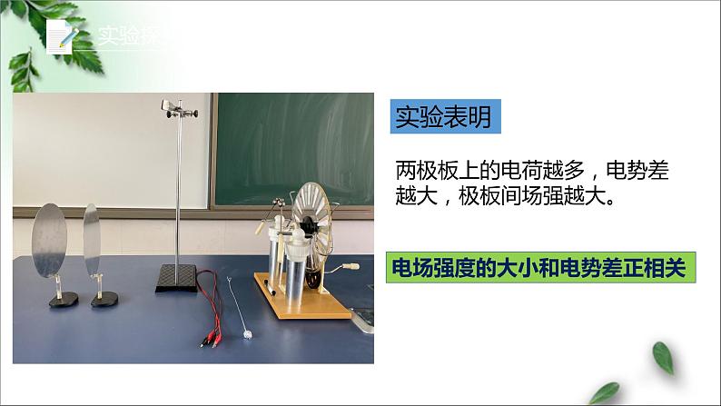 2022-2023年人教版(2019)新教材高中物理必修3 第10章静电场中的能量第3节电势差与电场强度的关系(1)课件第2页