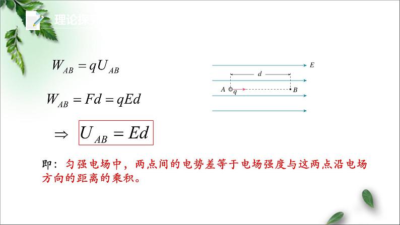 2022-2023年人教版(2019)新教材高中物理必修3 第10章静电场中的能量第3节电势差与电场强度的关系(1)课件第4页