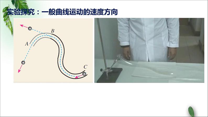 2022-2023年人教版(2019)新教材高中物理必修2 第5章抛体运动第1节曲线运动课件05