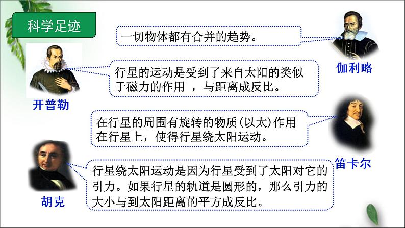 2022-2023年人教版(2019)新教材高中物理必修2 第7章万有引力与宇宙航行第1节行星的运动(4)课件第4页