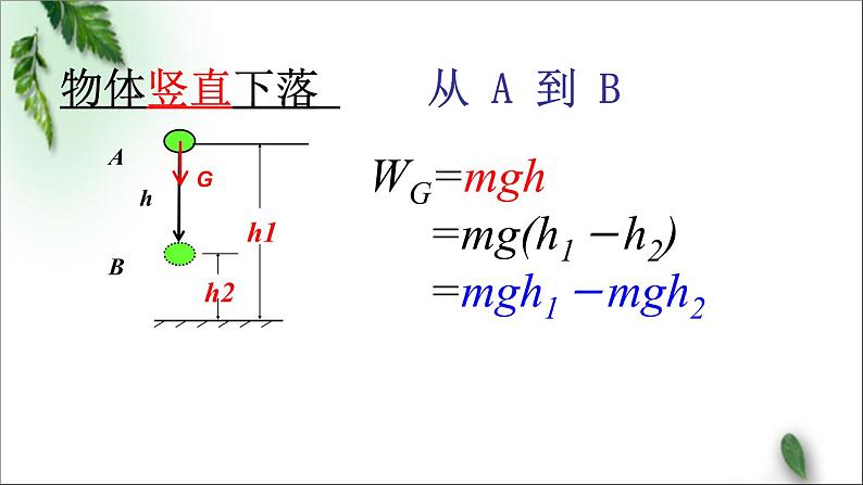 2022-2023年人教版(2019)新教材高中物理必修2 第8章机械能守恒定律第2节重力势能(2)课件06