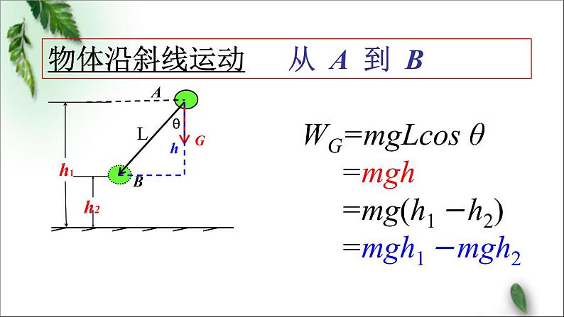 2022-2023年人教版(2019)新教材高中物理必修2 第8章机械能守恒定律第2节重力势能(2)课件07