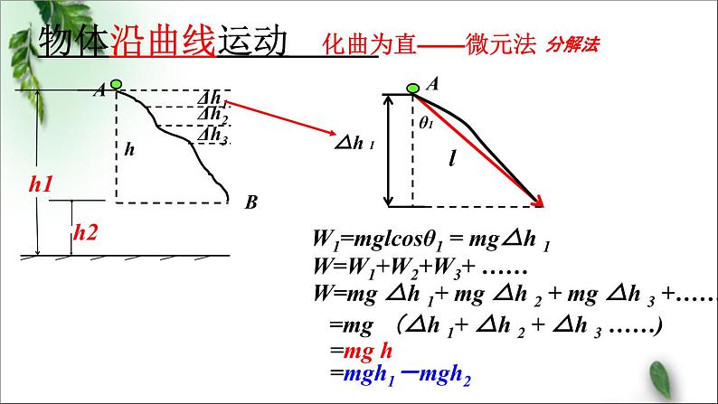 2022-2023年人教版(2019)新教材高中物理必修2 第8章机械能守恒定律第2节重力势能(2)课件08