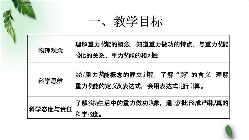 2022-2023年人教版(2019)新教材高中物理必修2 第8章机械能守恒定律第2节重力势能(1)课件第2页