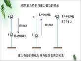 2022-2023年人教版(2019)新教材高中物理必修2 第8章机械能守恒定律第2节重力势能(1)课件