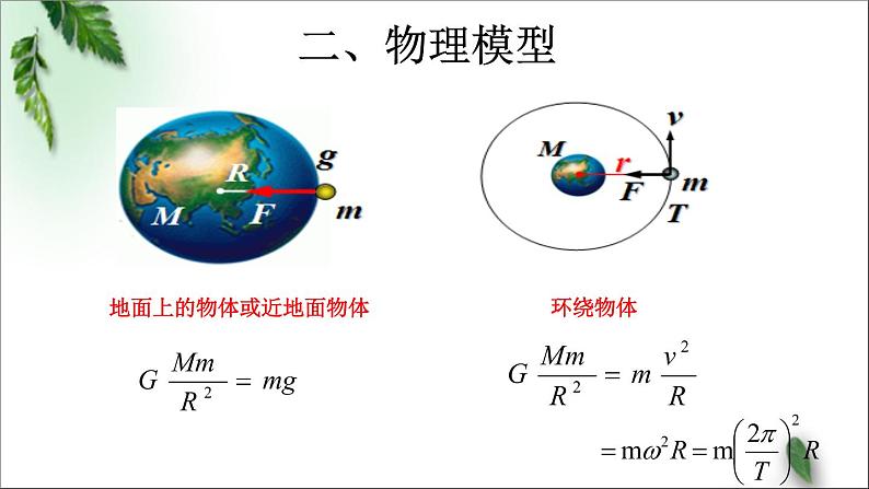 2022-2023年人教版(2019)新教材高中物理必修2 第7章万有引力与宇宙航行第2节万有引力定律(5)课件第3页