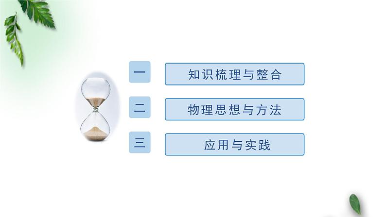 2022-2023年人教版(2019)新教材高中物理必修1 复习课件04