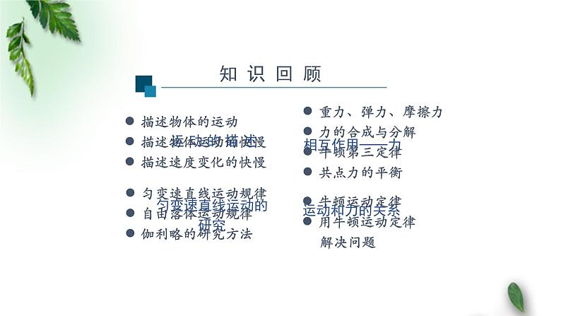 2022-2023年人教版(2019)新教材高中物理必修1 复习课件06