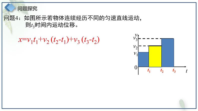 2022-2023年人教版(2019)新教材高中物理必修1 第2章匀变速直线运动的研究第3节匀变速直线运动位移与时间的关系(1)课件03